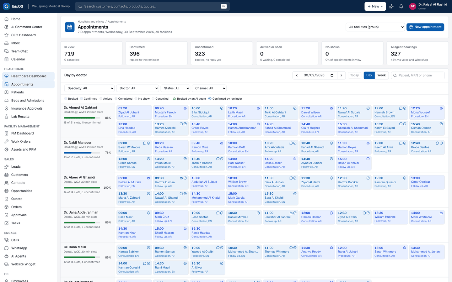 Appointments by doctor: The day by doctor with bookings made by the Arabic and English agents, confirmations on WhatsApp, arrivals and no shows, and the share of appointments booked by AI.